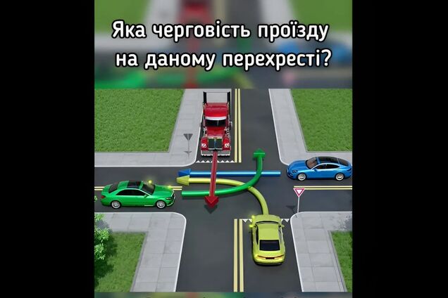 Какая очередность проезда на перекрестке: запутанная задача по ПДД