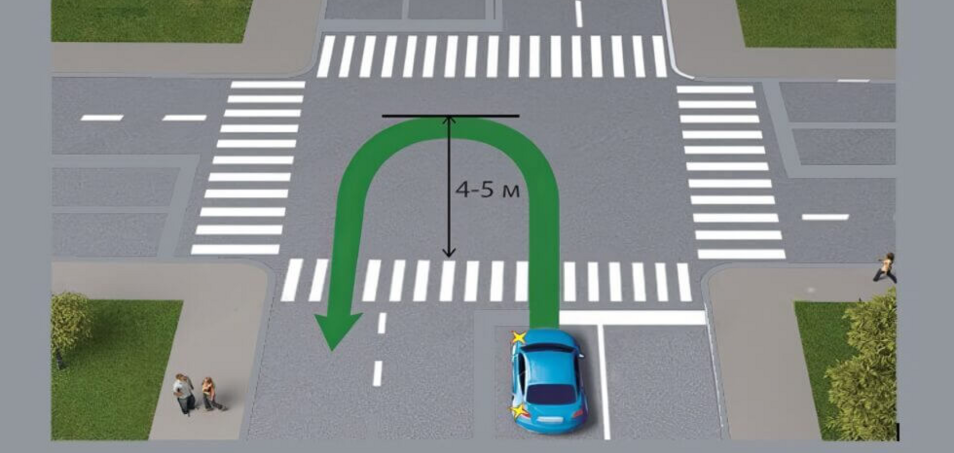 Чи можна виконати розворот? Завдання з ПДР, над яким доведеться добре подумати