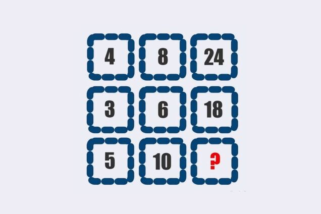 Найдите тайное число: самые внимательные разгадают математическую головоломку за 15 секунд