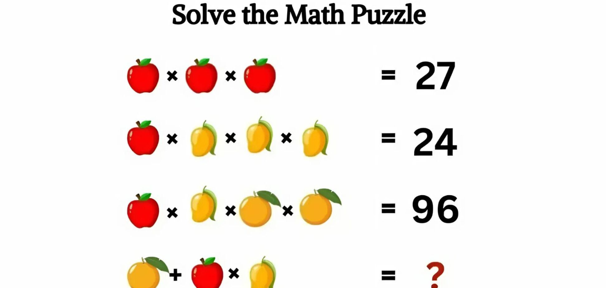 Непростая математическая головоломка с фруктами: только самые умные справятся за 12 секунд