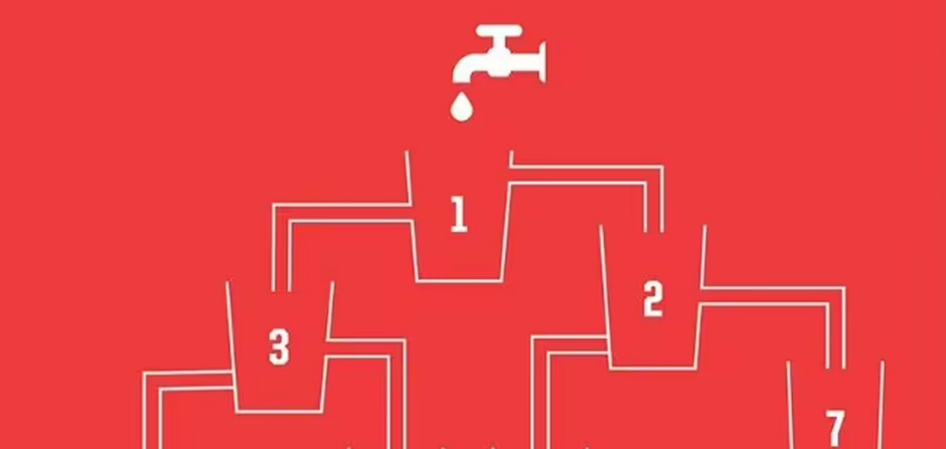 Яка чаша наповниться першою? Головоломка 'із зірочкою'