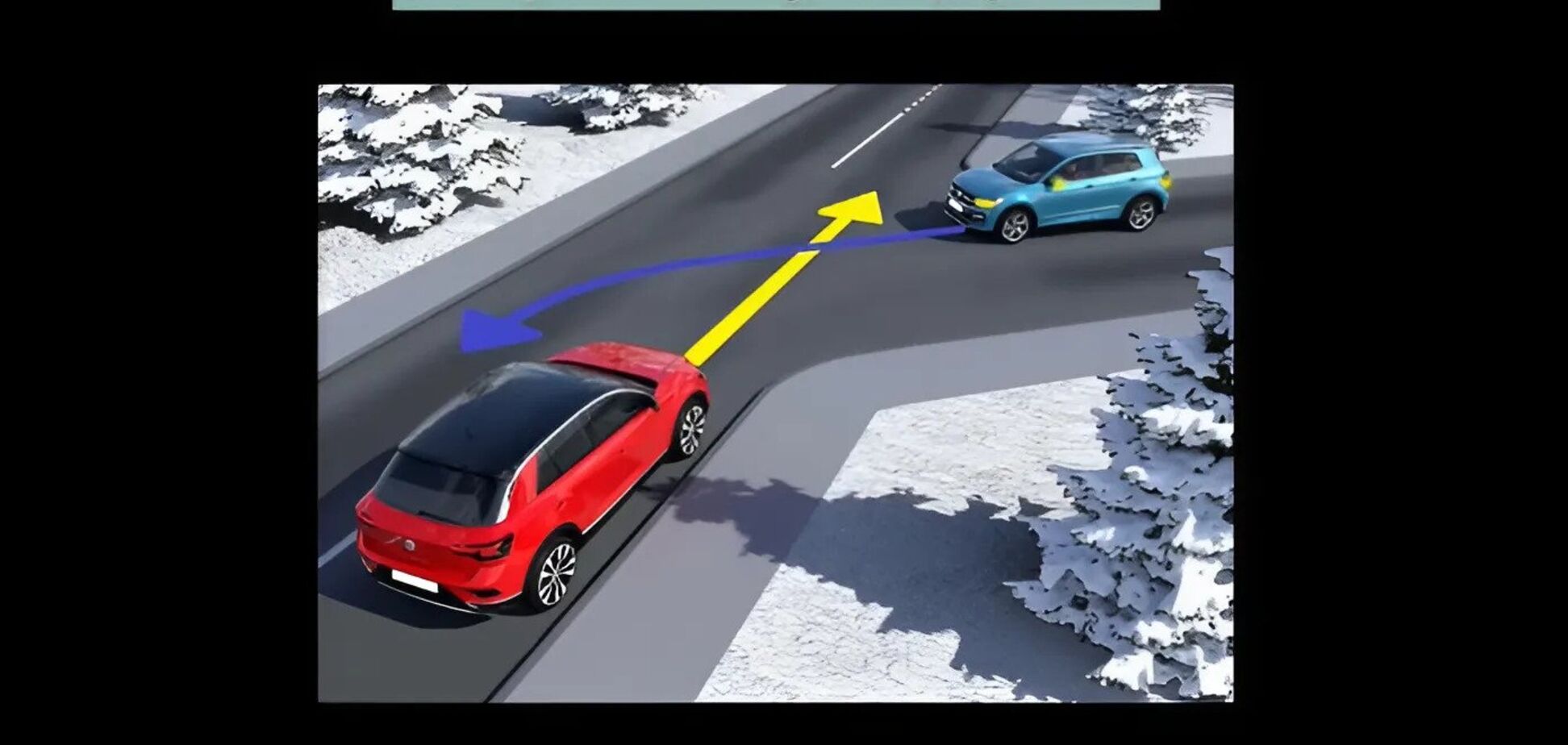 Кто имеет преимущество в движении: задачи по ПДД для новичков