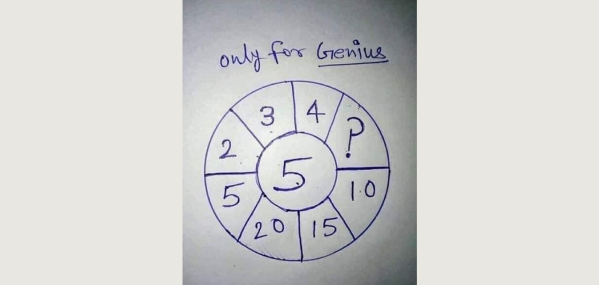 Тільки для геніїв: незвична головоломка із цифрами змусить задуматися навіть найрозумніших