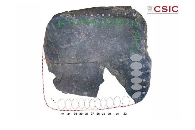 27 знаків і розмиті контури воїнів. В Іспанії археологи випадково натрапили на алфавіт давно зниклої цивілізації