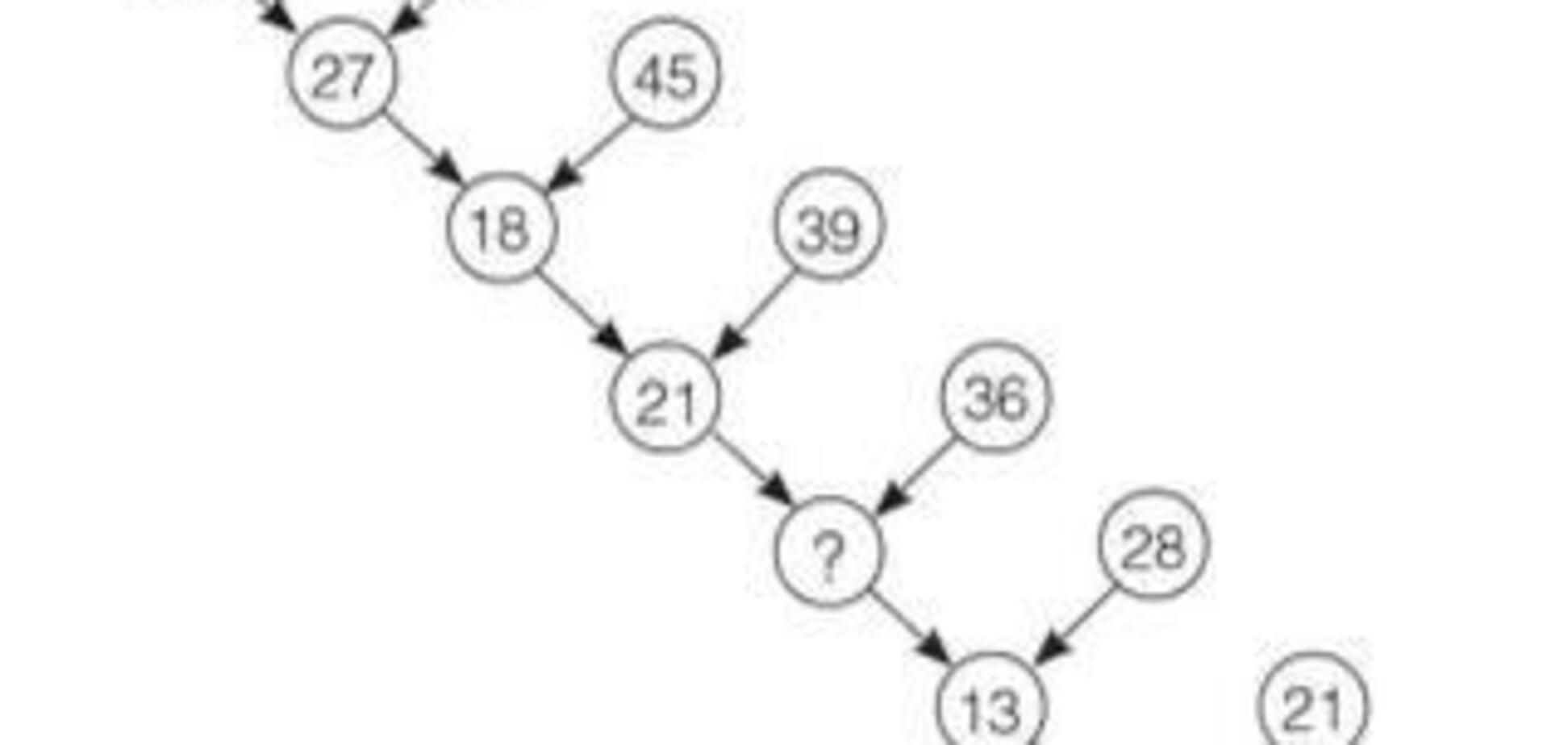 Решат единицы: японская математическая головоломка, что заставит подумать