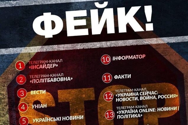 Низка ЗМІ та телеграм-каналів поширили російське ІПСО проти Порошенка