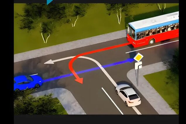 Ошибется половина водителей: определите очередность проезда авто на перекрестке. Тест по ПДД