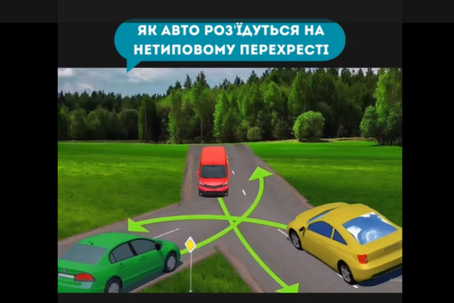 Як роз‘їхатися на нетиповому перехресті: завдання з ПДР 'із зірочкою'