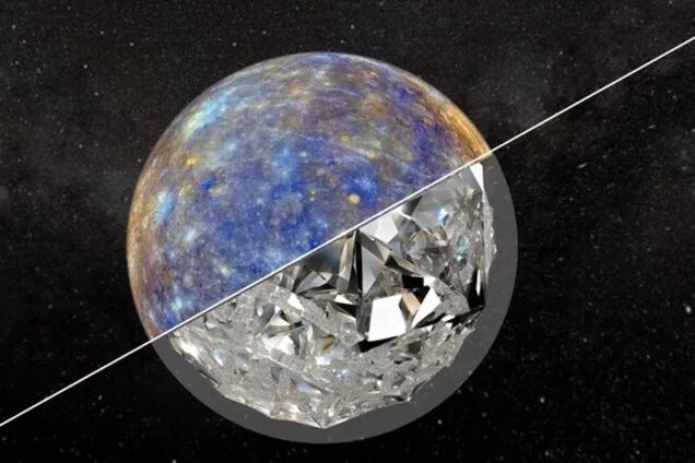 На Меркурії знайшли шар алмазу завтовшки 16 км: що приховує найменша планета Сонячної системи