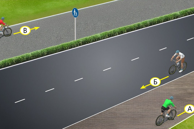 Хто з велосипедистів порушує ПДР? Завдання для уважних