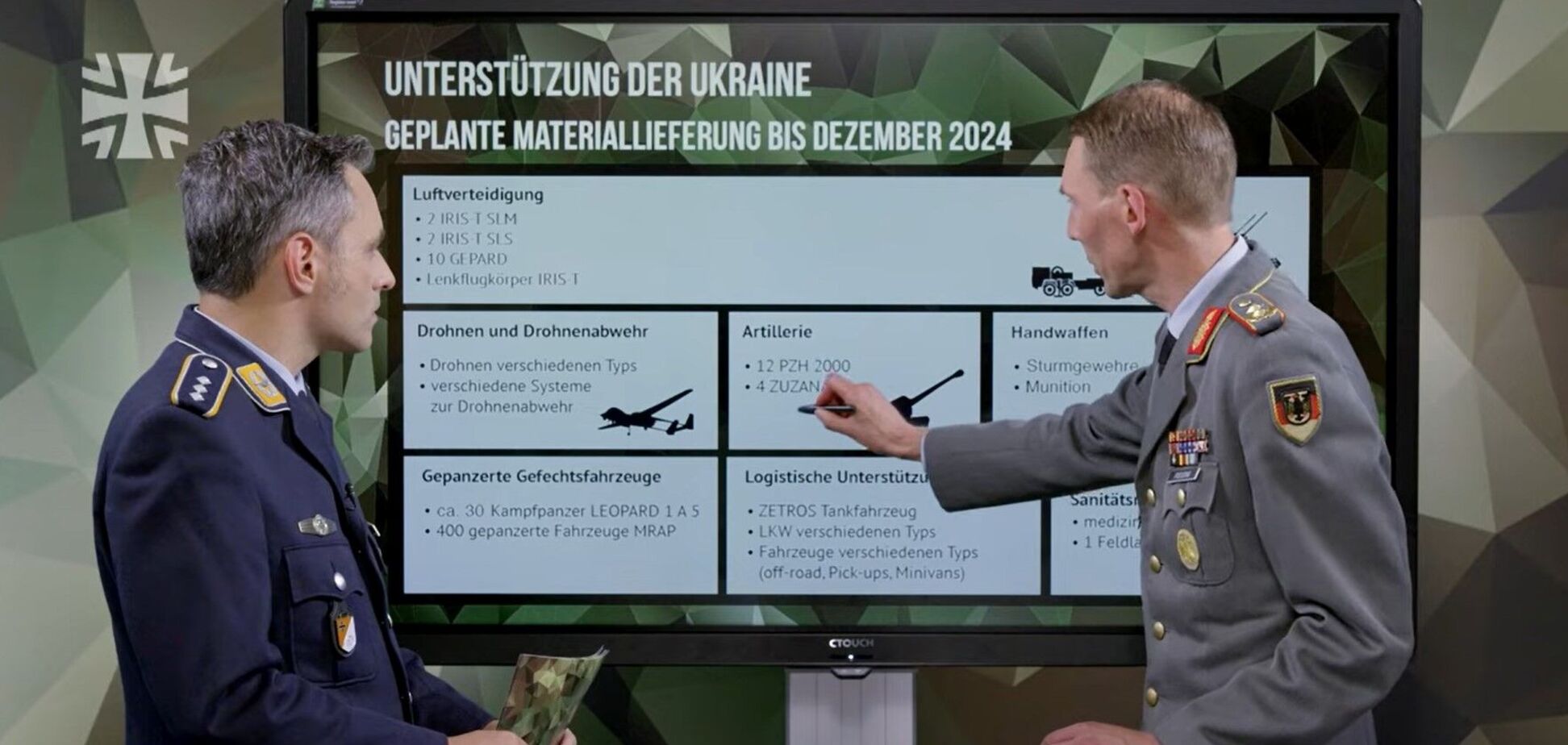 Iris-T, Leopard і не тільки: Німеччина передасть Україні новий великий пакет допомоги