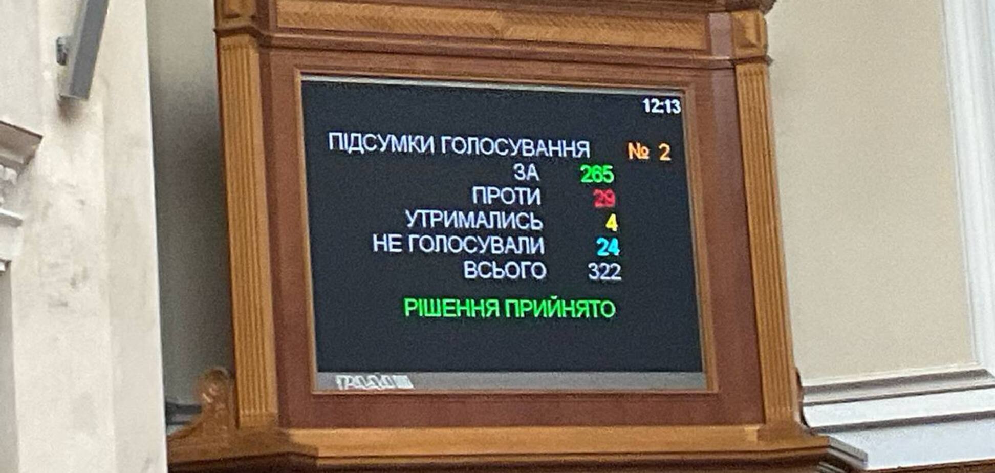 Закон о запрете УПЦ МП принят. Сторонникам России пора паковать чемоданы, прихожанам – сделать свой выбор