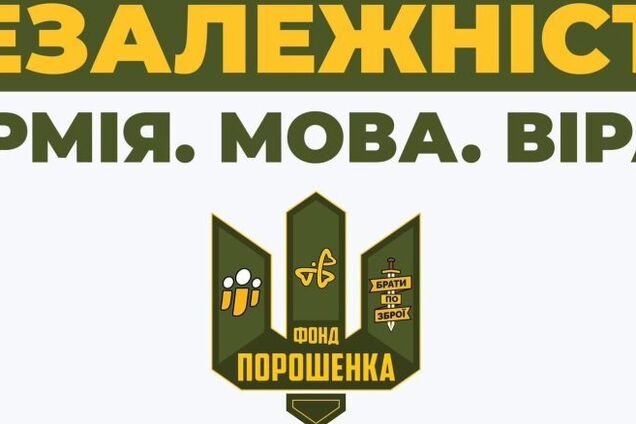 Петро Порошенко: ми не дамо Москві стерти Україну з карти світу