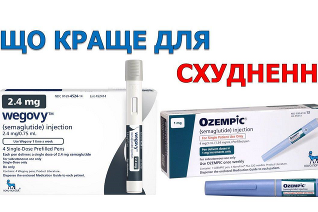 Как выбрать препарат для похудения?