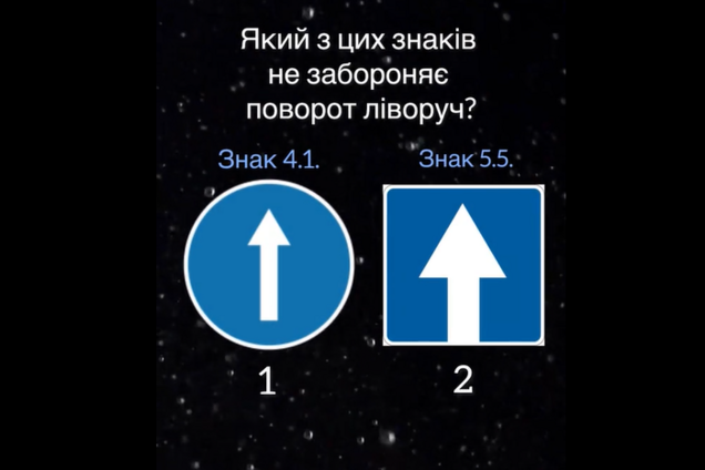 Який із знаків не забороняє поворот ліворуч? Тести на знання ПДР