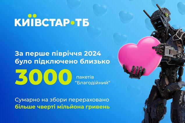 3000 донорів крові та 250 000 грн: у 'Київстар ТБ' розповіли, як їхні глядачі допомогти дітям