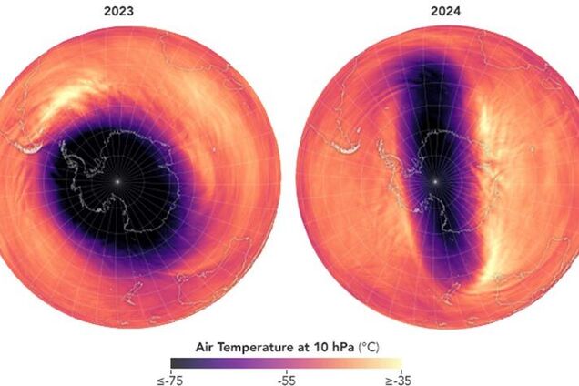 Уперше за 44 роки. Вчені виявили незвичайну аномалію над Антарктидою і дали їй пояснення