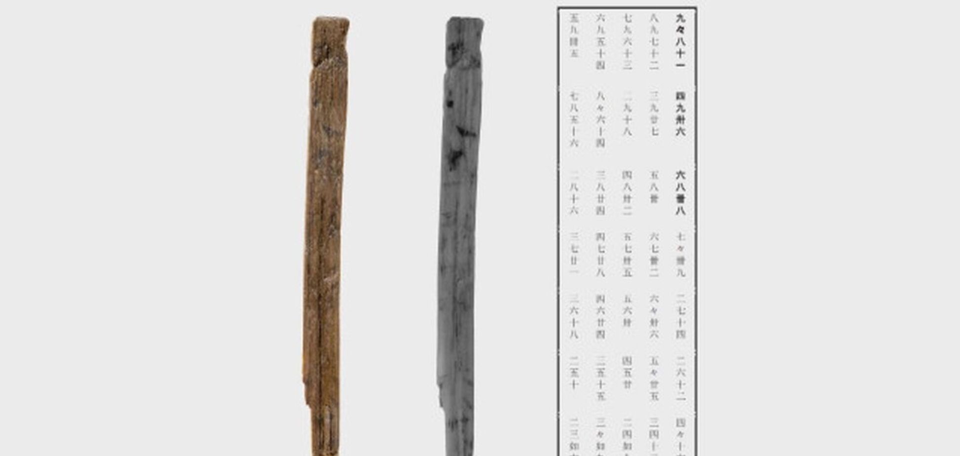 Знайдено найстарішу в Японії таблицю множення: артефакту 1300 років. Фото