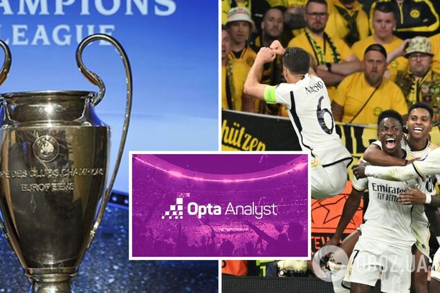 8 клубов на один кубок. Кто претендует на победу в Лиге чемпионов перед решающими турами группы