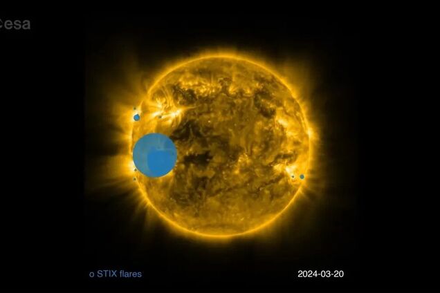 Ученые превратили вспышки на Солнце в звук. Видео