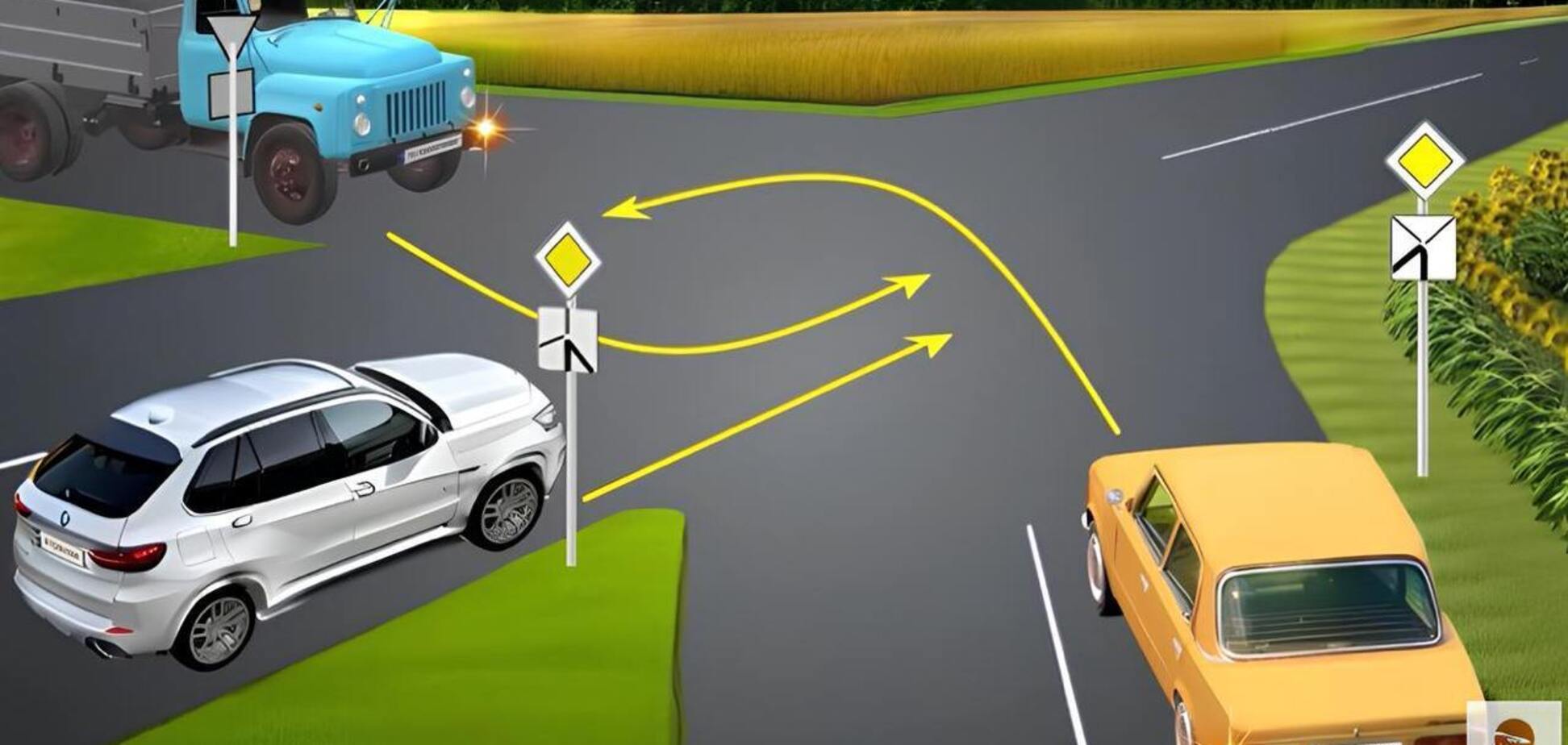 Кто проедет первым и последним? Тест по ПДД на перекрестке