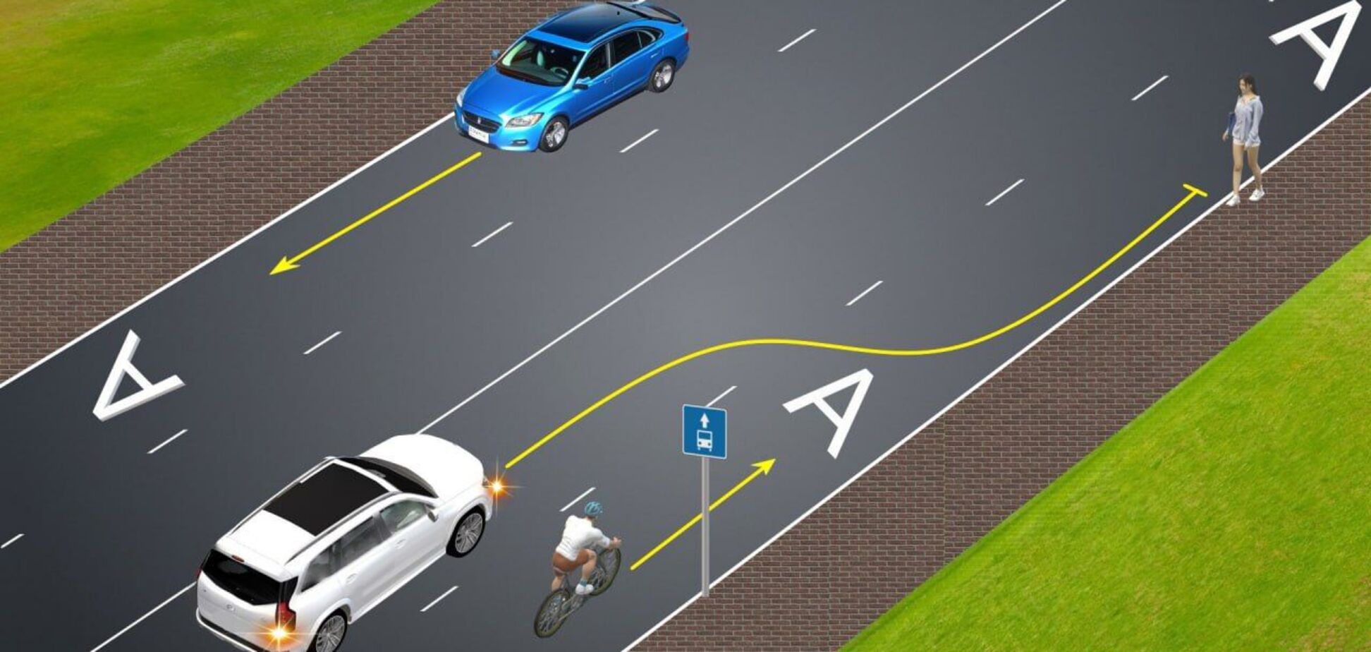 Кто нарушает правила? Задания на знание ПДД