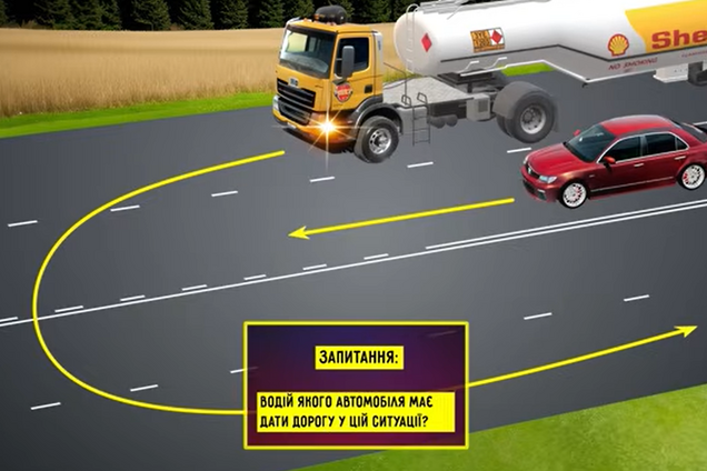 Хто має дати дорогу? Завдання на знання ПДР