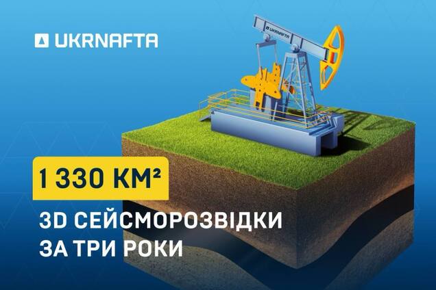 'Укрнафта' за три года исследовала 1330 км² площадей с помощью 3D сейсморазведки