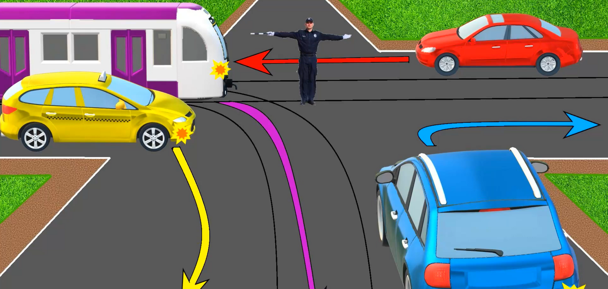 Кто имеет право проехать Тест на знание ПДД