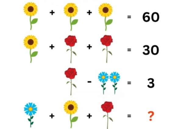 Математична головоломка: спробуйте знайти відповідь