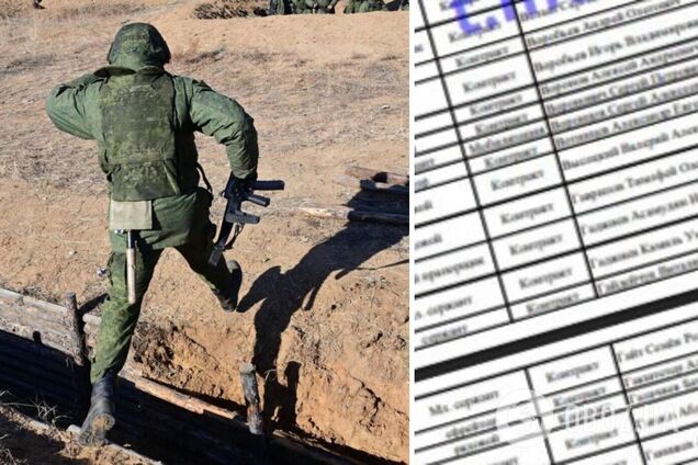 Третий год в СОЧ: в сеть слили поименный список более тысячи российских дезертиров одной из бригад