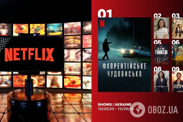 Які серіали дивляться на Netflix українці: зʼявився несподіваний лідер