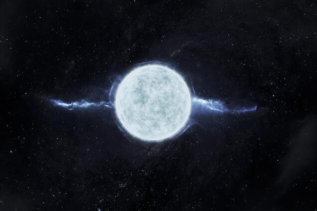 Полнолуние в Овне: чего ожидать и как нужно себя вести