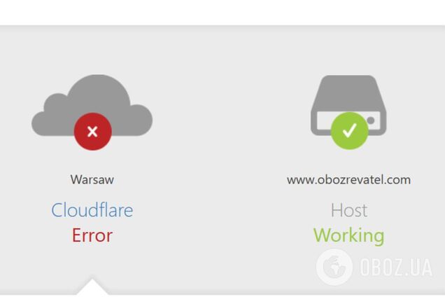 У багатьох сервісів виникли перебої в роботі через 'падіння' Cloudflare: що відомо