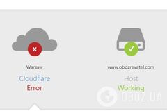 У багатьох сервісів виникли перебої в роботі через 'падіння' Cloudflare: що відомо