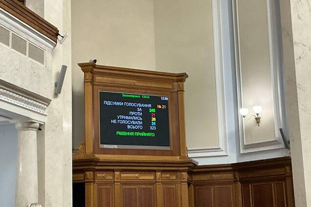 Рада проголосовала Налоговые и Таможенные льготы: это будет стоить Украине 20-40 млрд грн