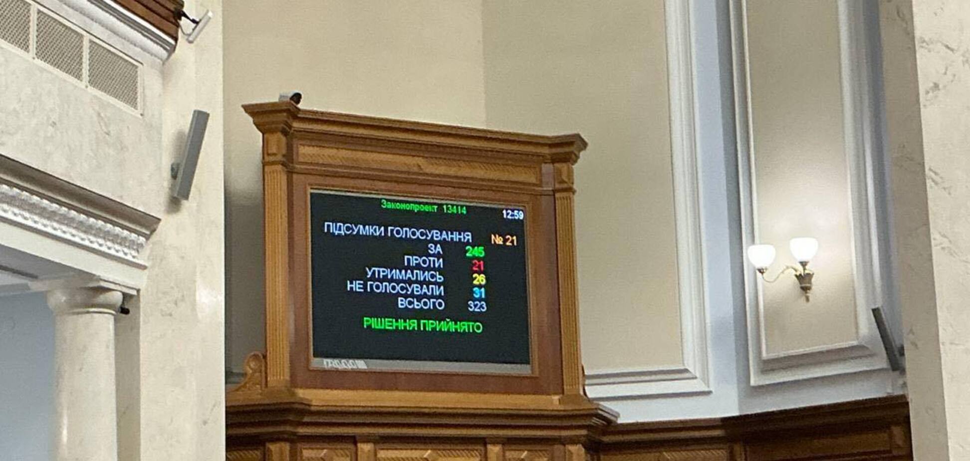 Рада проголосовала Налоговые и Таможенные льготы: это будет стоить Украине 20-40 млрд грн