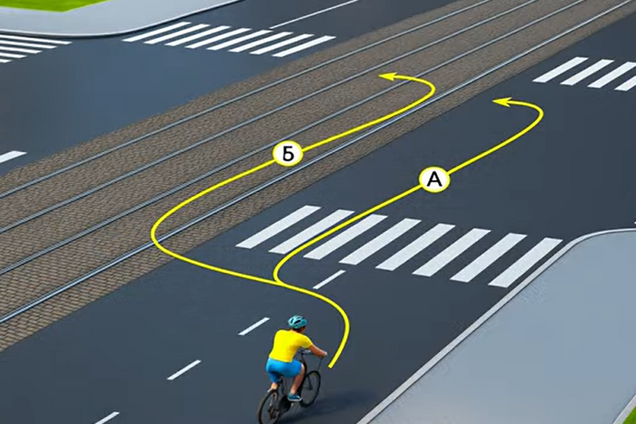 Как можно повернуть налево? Тест на знание ПДД