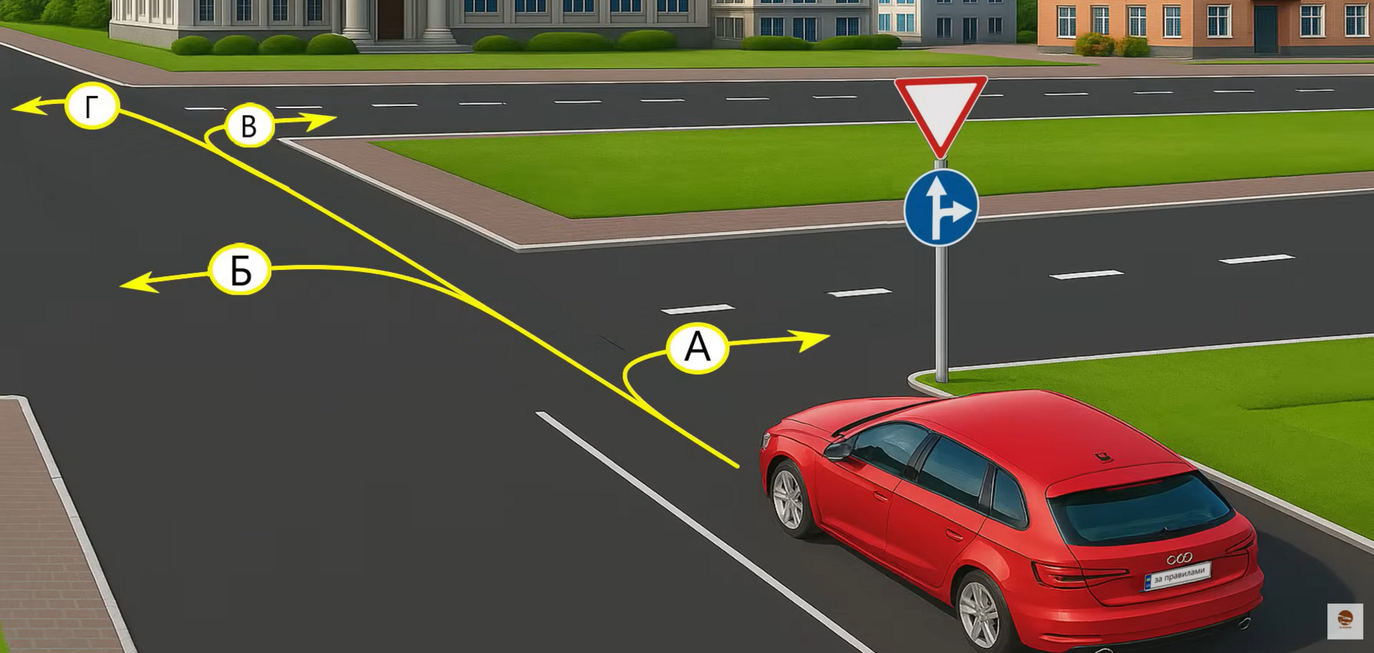 Какое направление движения разрешено? Тест на знание ПДД