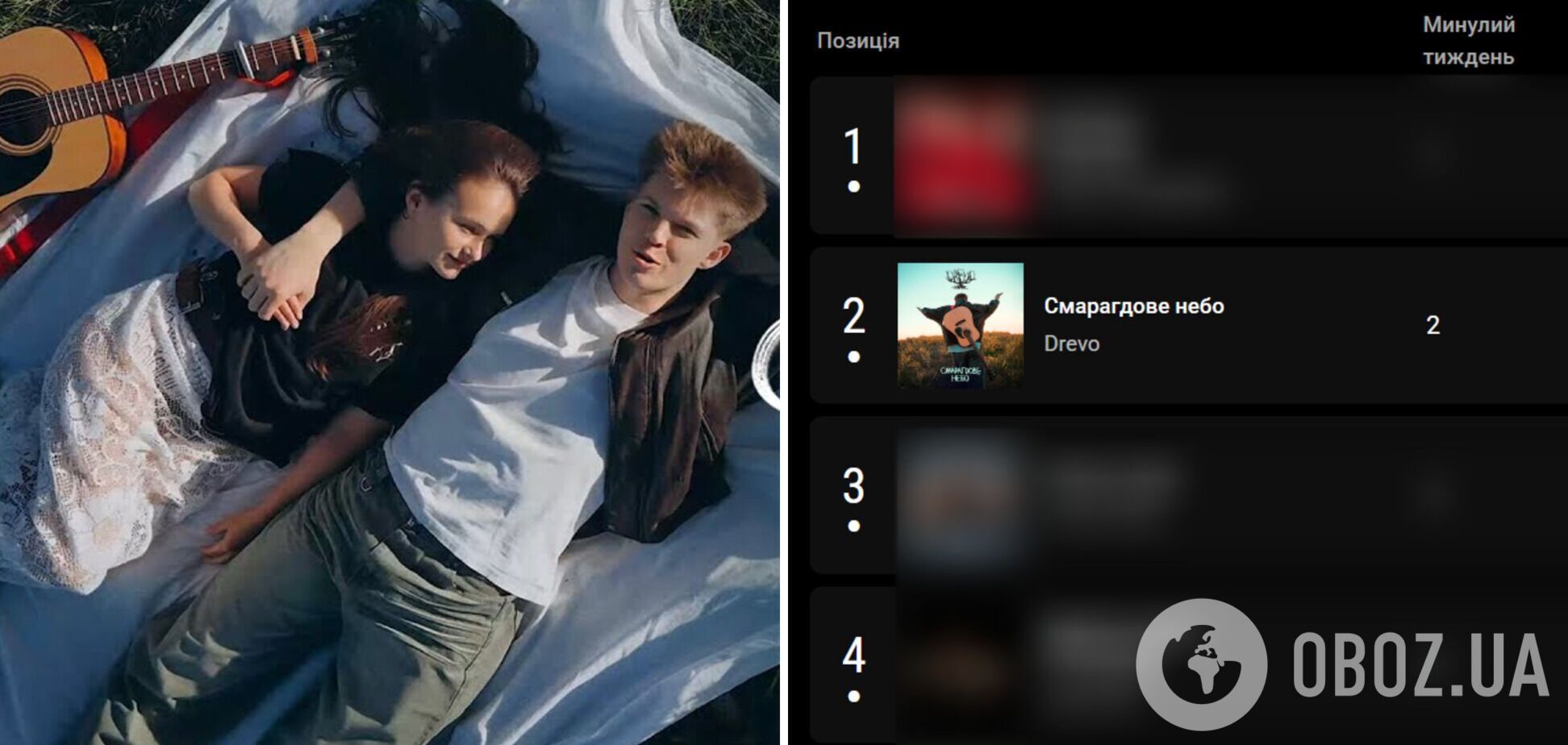 Впервые за полгода хит 'Смарагдове небо' потерял топ-1 в чарте: какая песня сейчас самая популярная в Украине