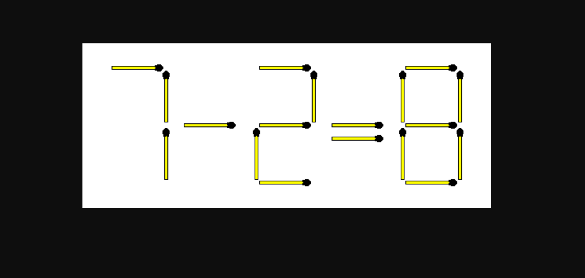 Приберіть два сірники, щоб зробити рівняння правильним: головоломка