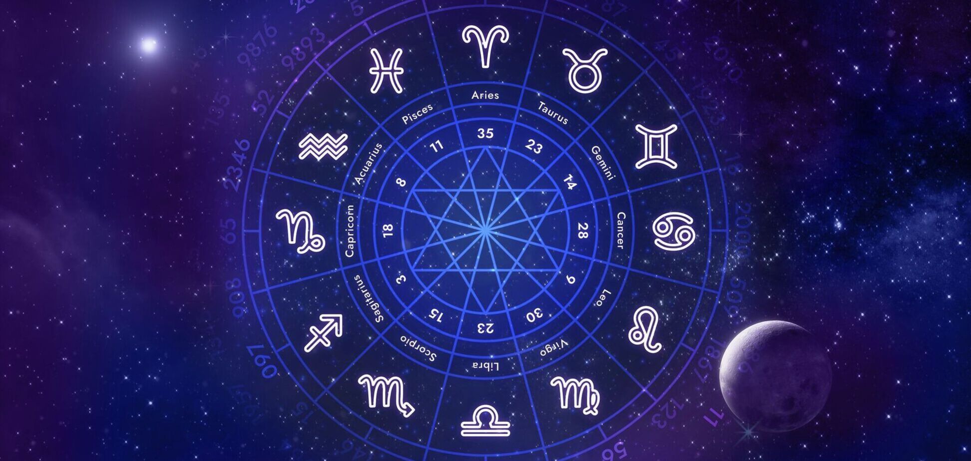 Кого зі знаків зодіаку чекають суттєві зміни у житті під кінець 2025 року