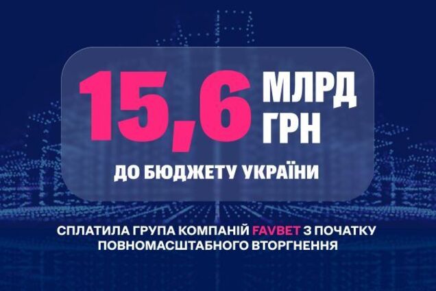 Favbet з початку повномасштабної війни сплатила до бюджету 15,6 млрд грн