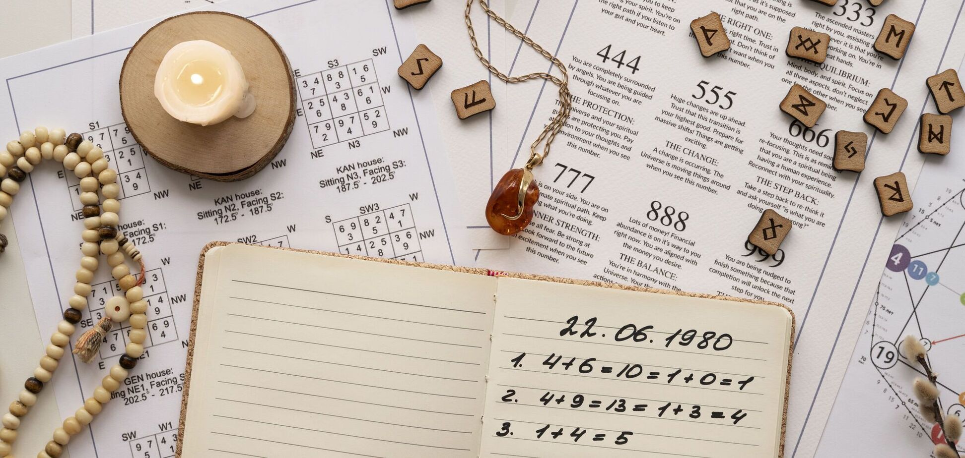 Це число визначає долю: розрахуйте, яким буде ваш життєвий шлях, за хвилину