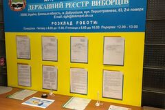 Вперше за час повномасштабного вторгнення: ЦВК відновила роботу Державного реєстру виборців