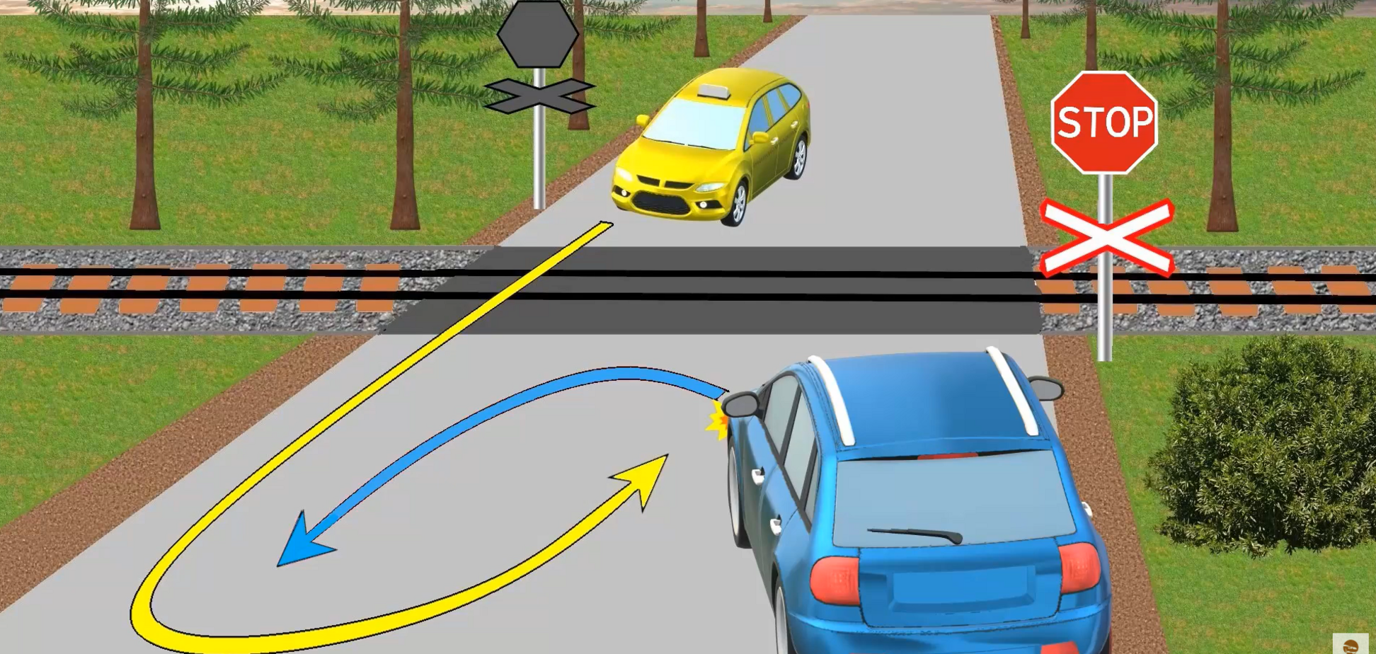 Кому можна розвернутися? Тест на знання ПДР