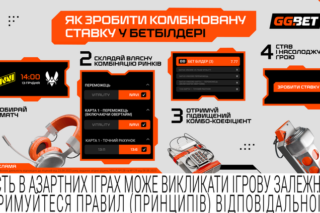 GGBET запускает новый тип ставок