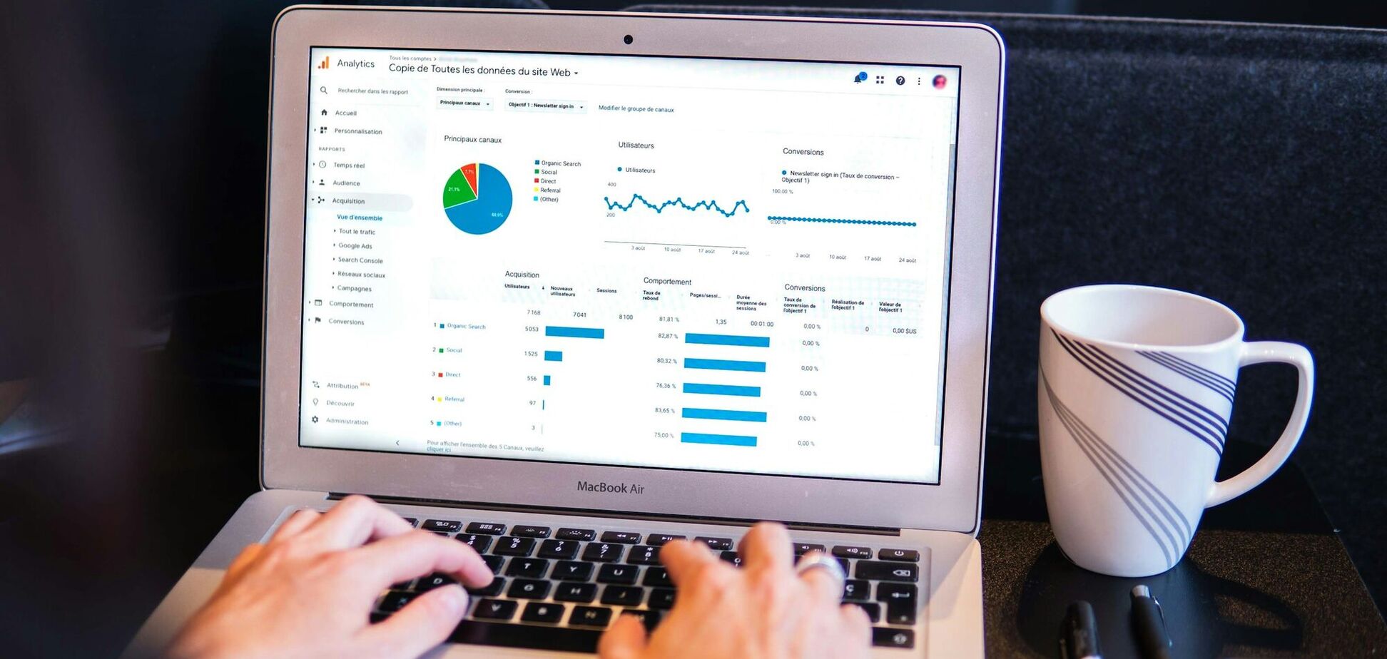 'Что это такое': какие слова украинцы чаще всего спрашивали у Google в 2025 году