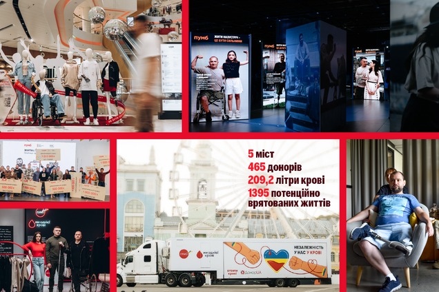 Инвестиции ПУМБ в устойчивое развитие в 2024 году достигли 341 млн грн