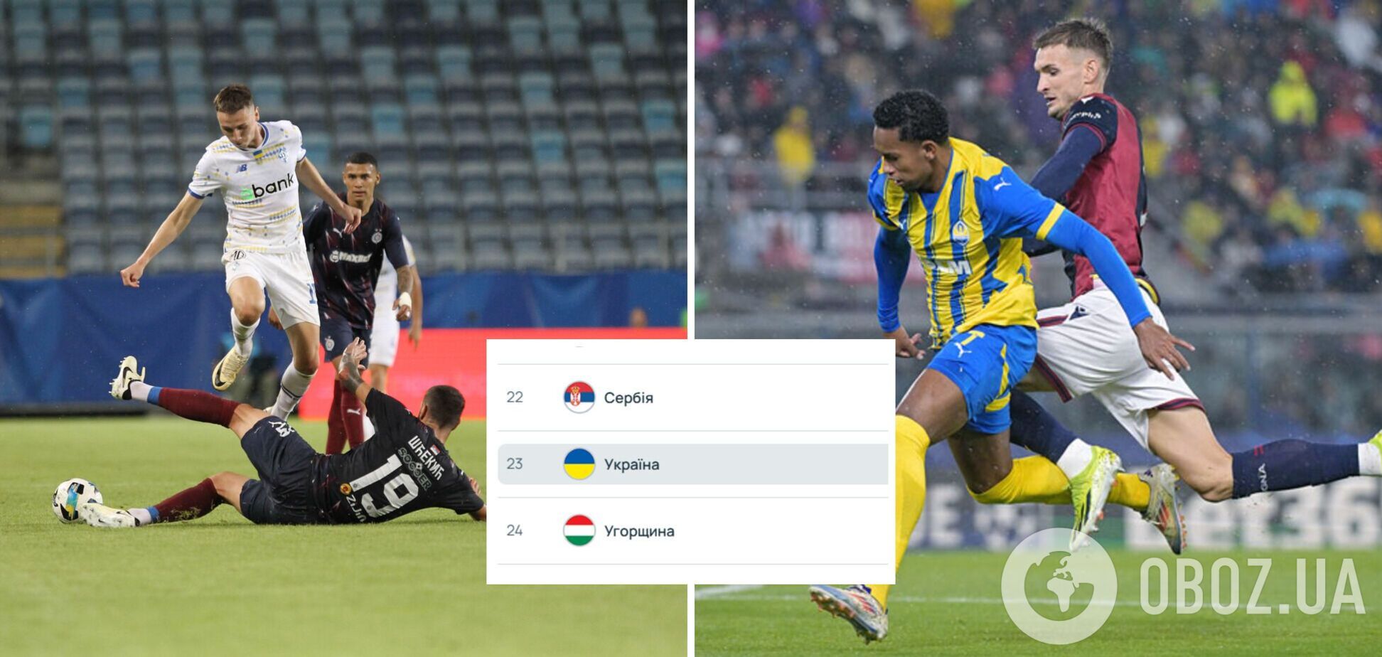 Падение Украины продолжится? Чем грозит нашим клубам низкая позиция в рейтинге УЕФА